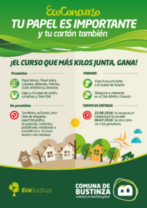 Afiche - Eco Concurso